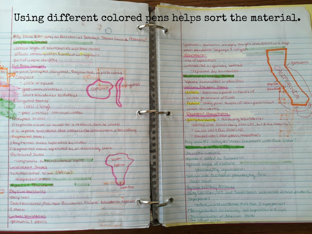 notes